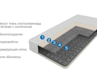 Матрас 